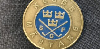 Årets klubbmästare 2024!